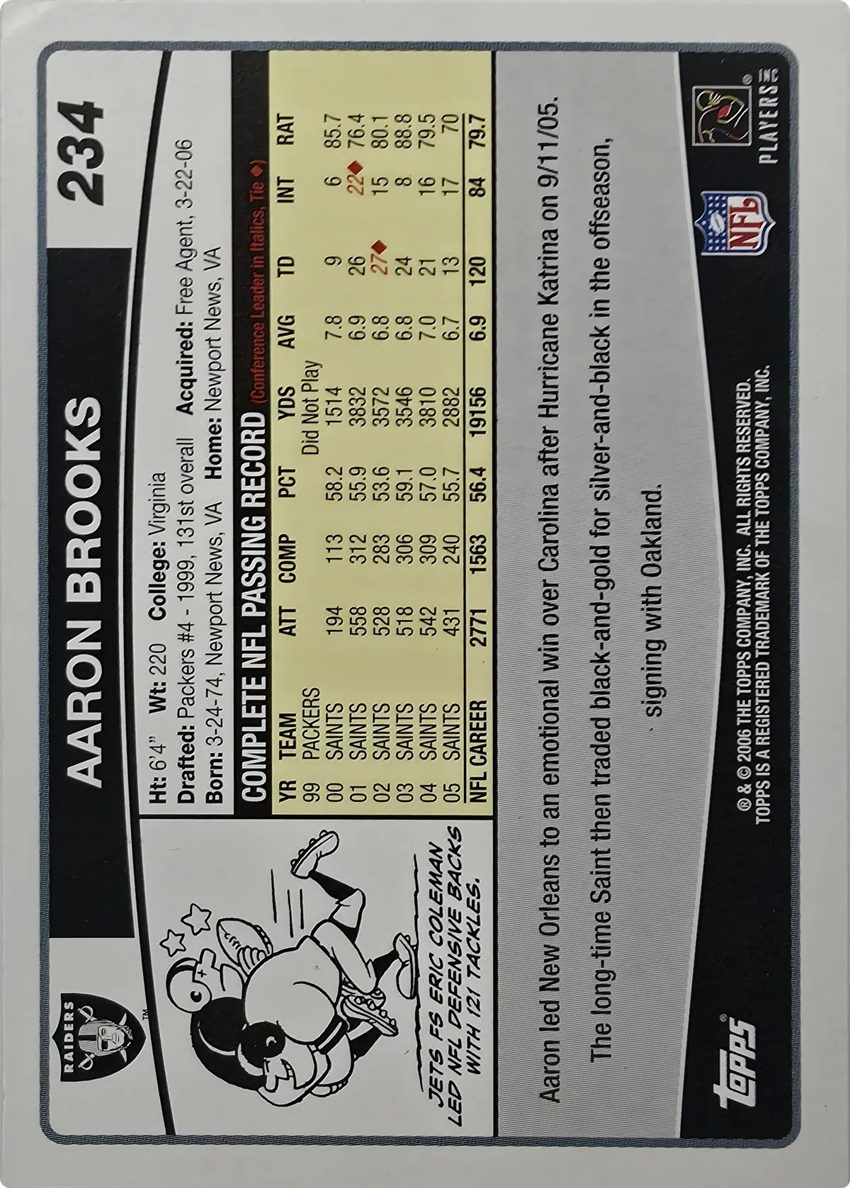 Aaron Brooks #234, back