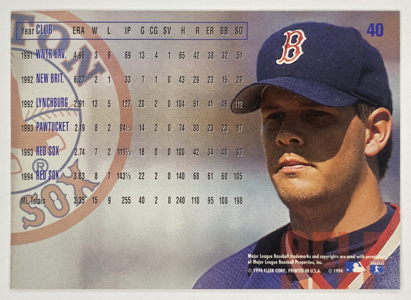 1995 Fleer Aaron Sele #40 Boston Red Sox back