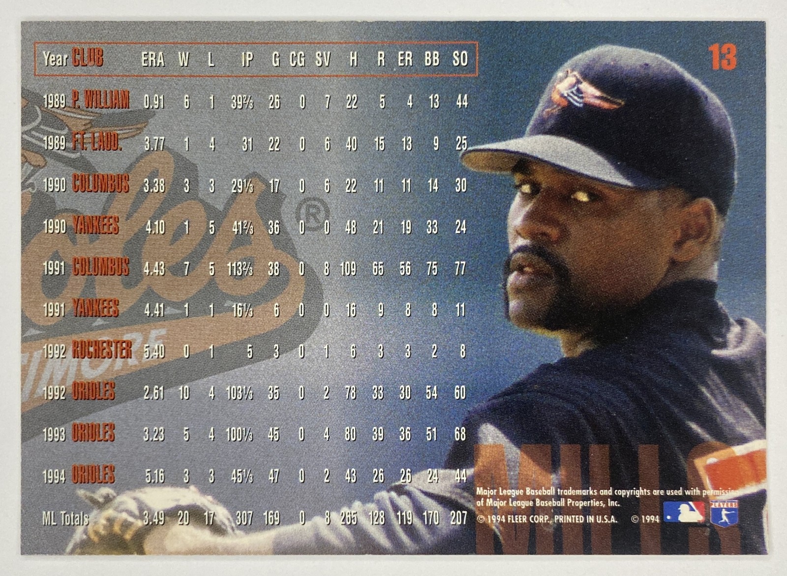 1995 Fleer Alan Mills #13 Baltimore Orioles back