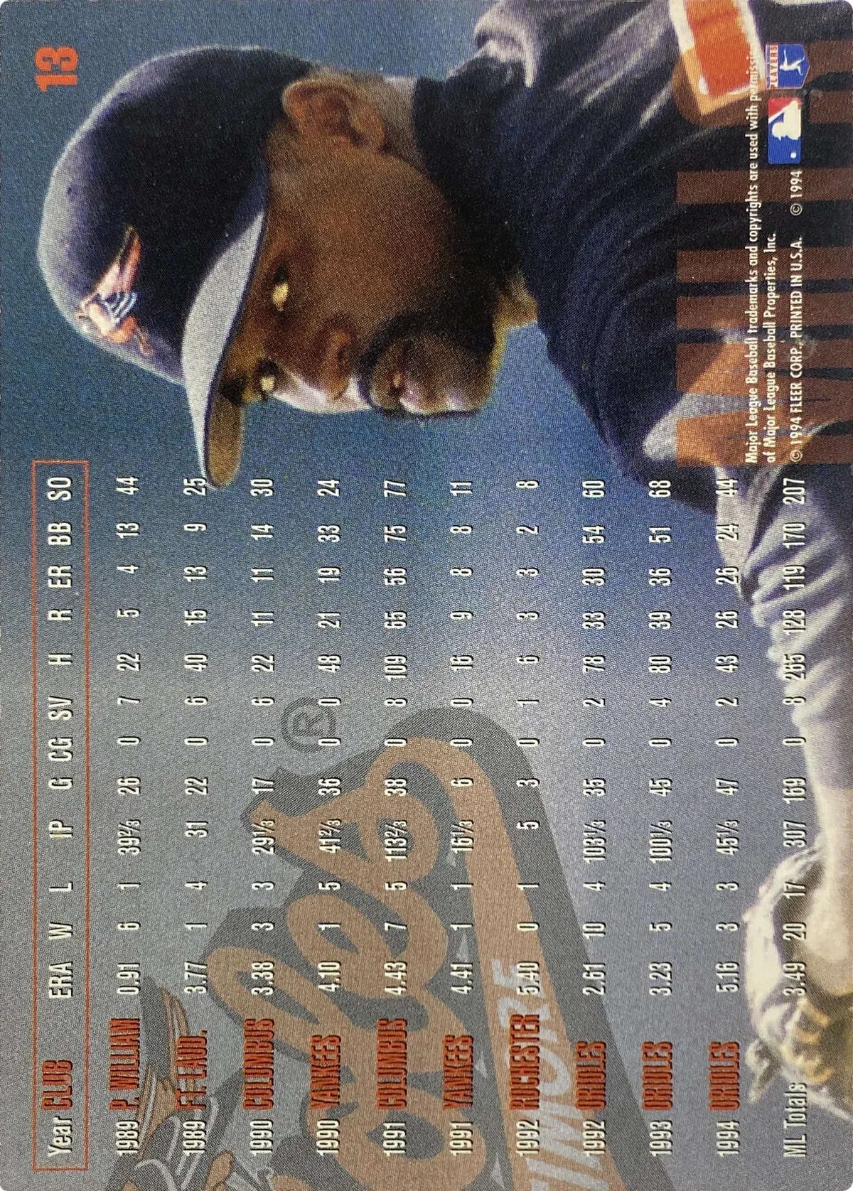Alan Mills #13, back