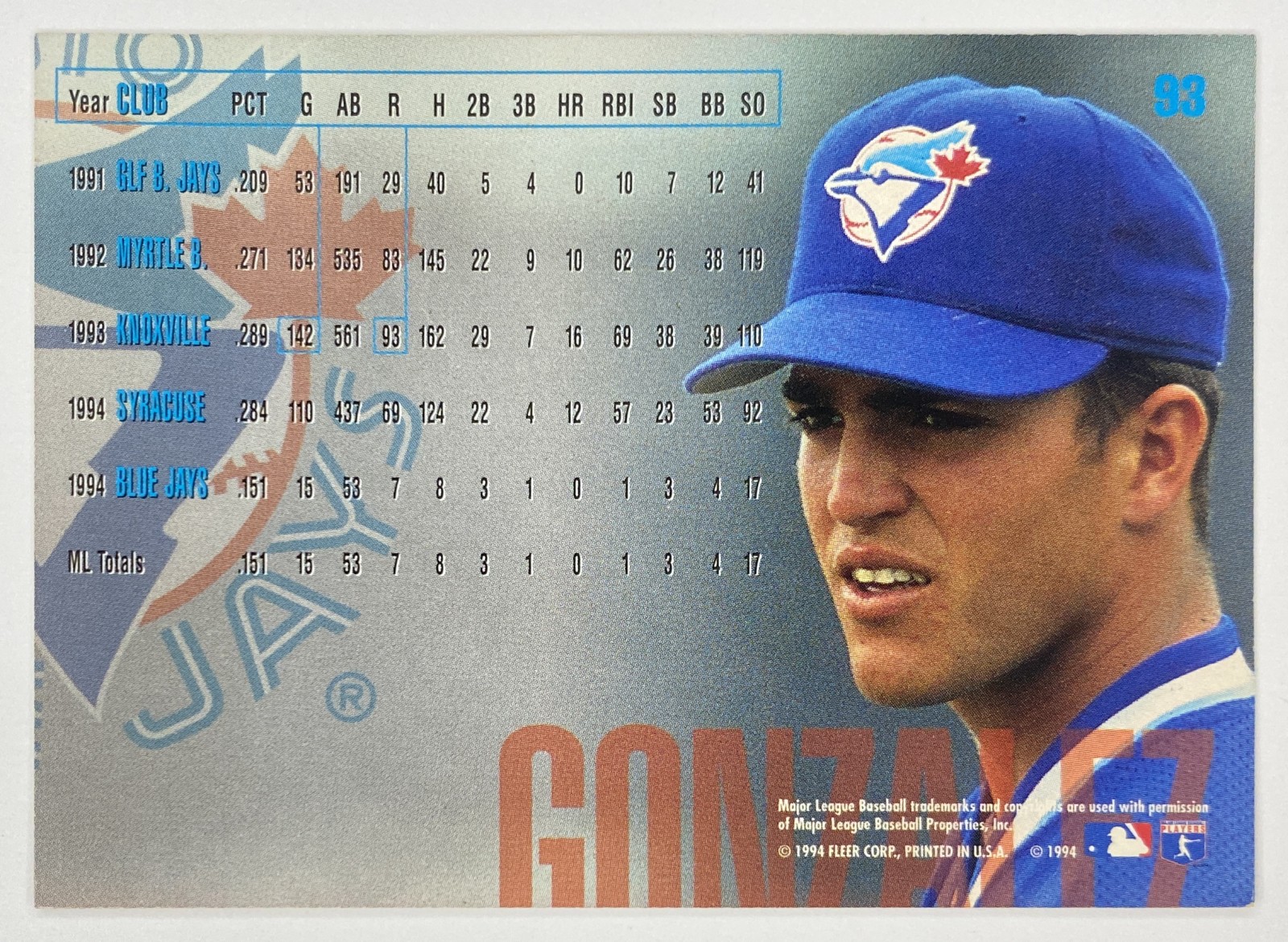 1995 Fleer Alex Gonzalez #93 Toronto Blue Jays back