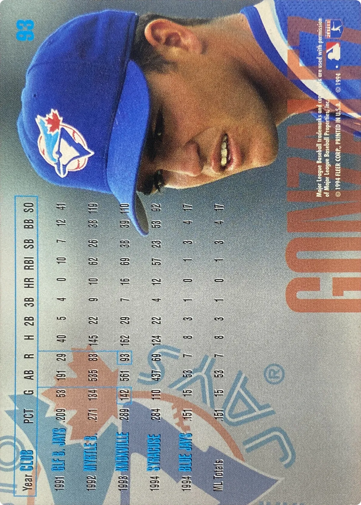 Alex Gonzalez #93, back