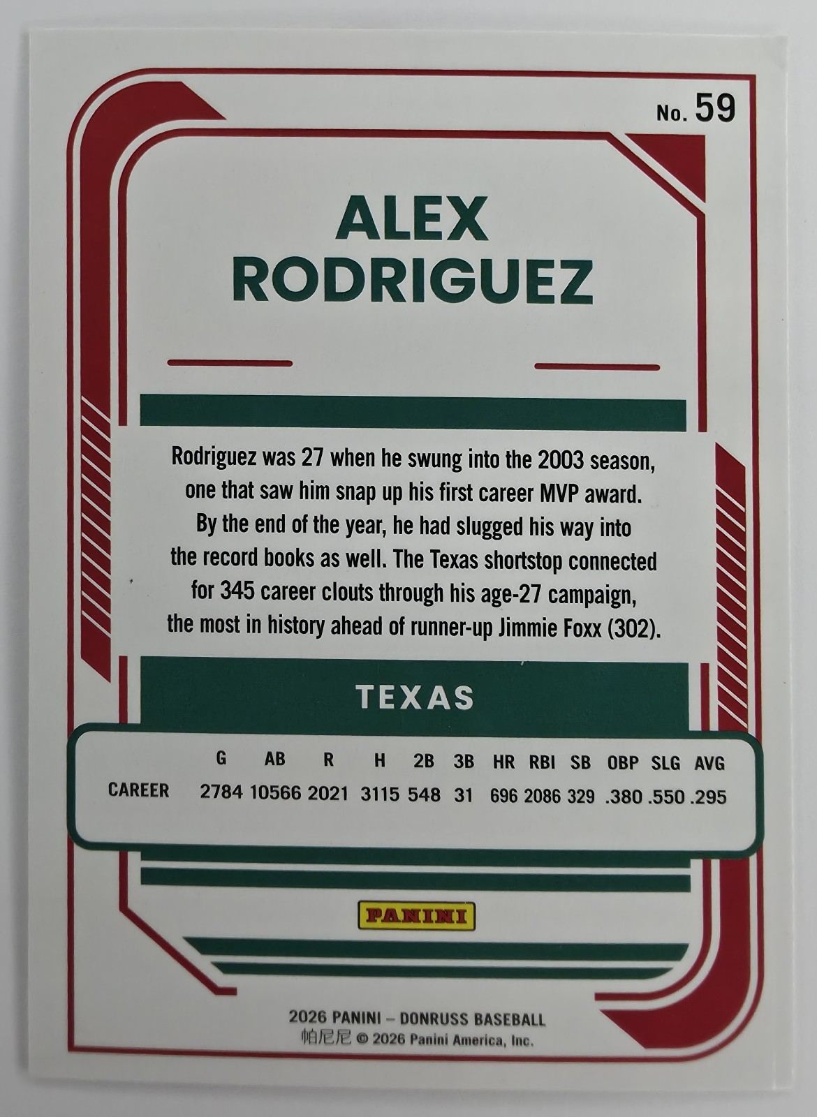 Alex Rodriguez back