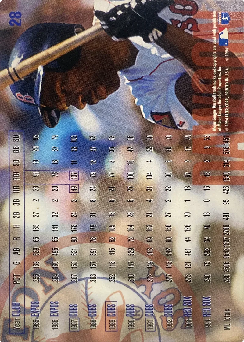 Andre Dawson #28, back