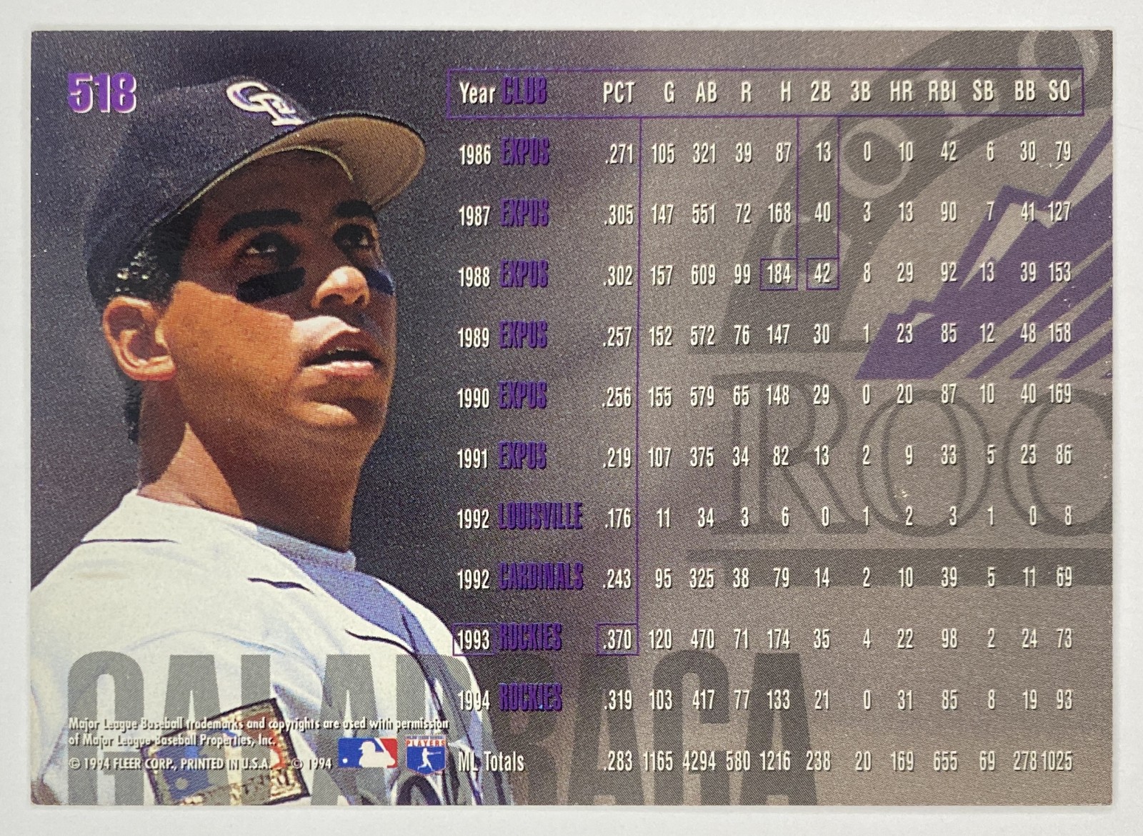 1995 Fleer Andres Galarraga #518 Colorado Rockies back