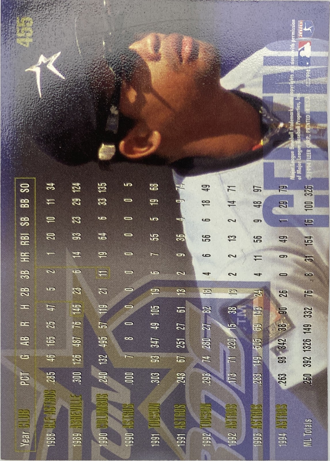 1995 Fleer Andujar Cedeno #455 Houston Astros back