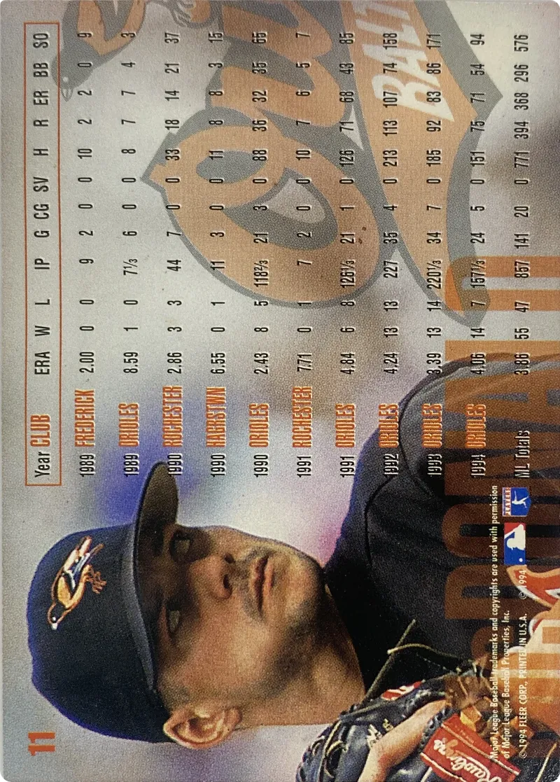 Ben McDonald #11, back