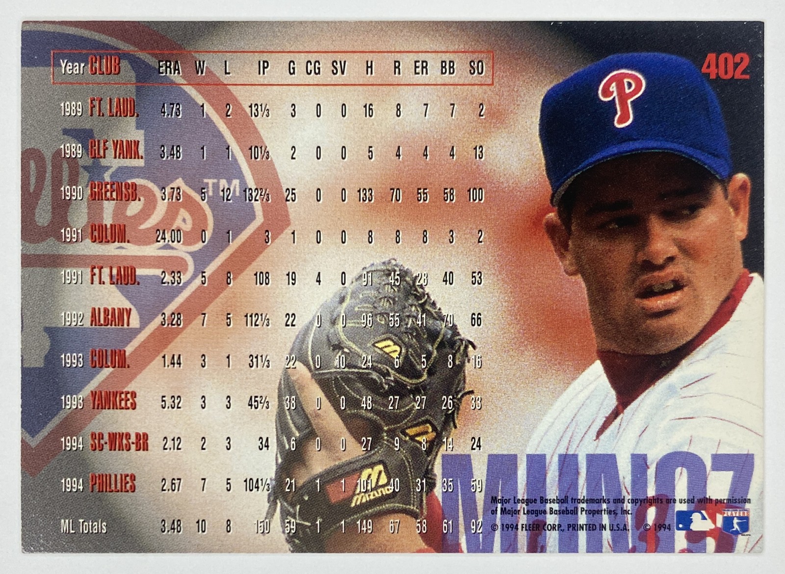 1995 Fleer Bobby Munoz #402 Philadelphia Phillies back