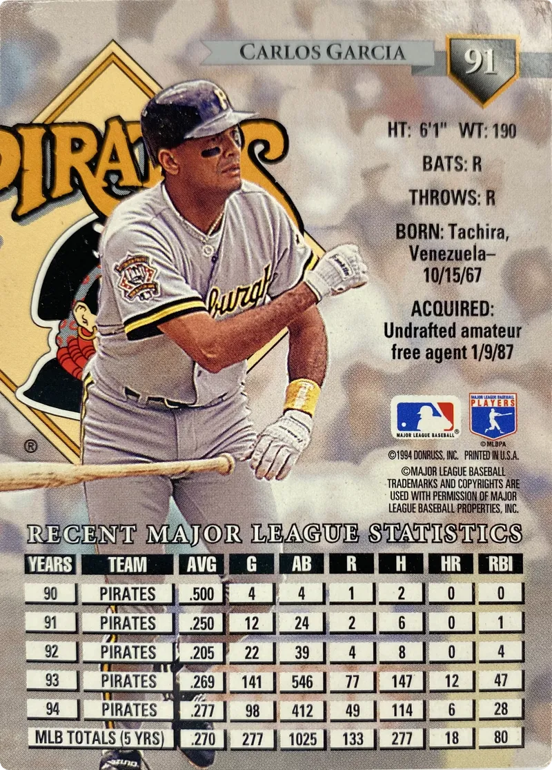 Carlos Garcia #91, back