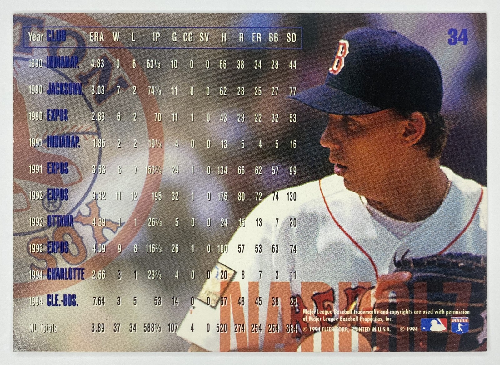 1995 Fleer Chris Nabholz #34 Boston Red Sox back