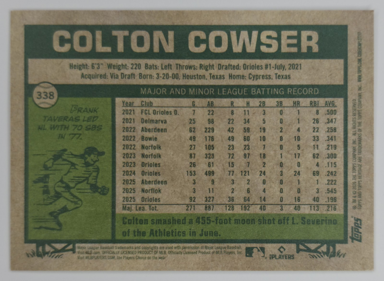 2026 Topps Heritage Colton Cowser #338 Baltimore Orioles back
