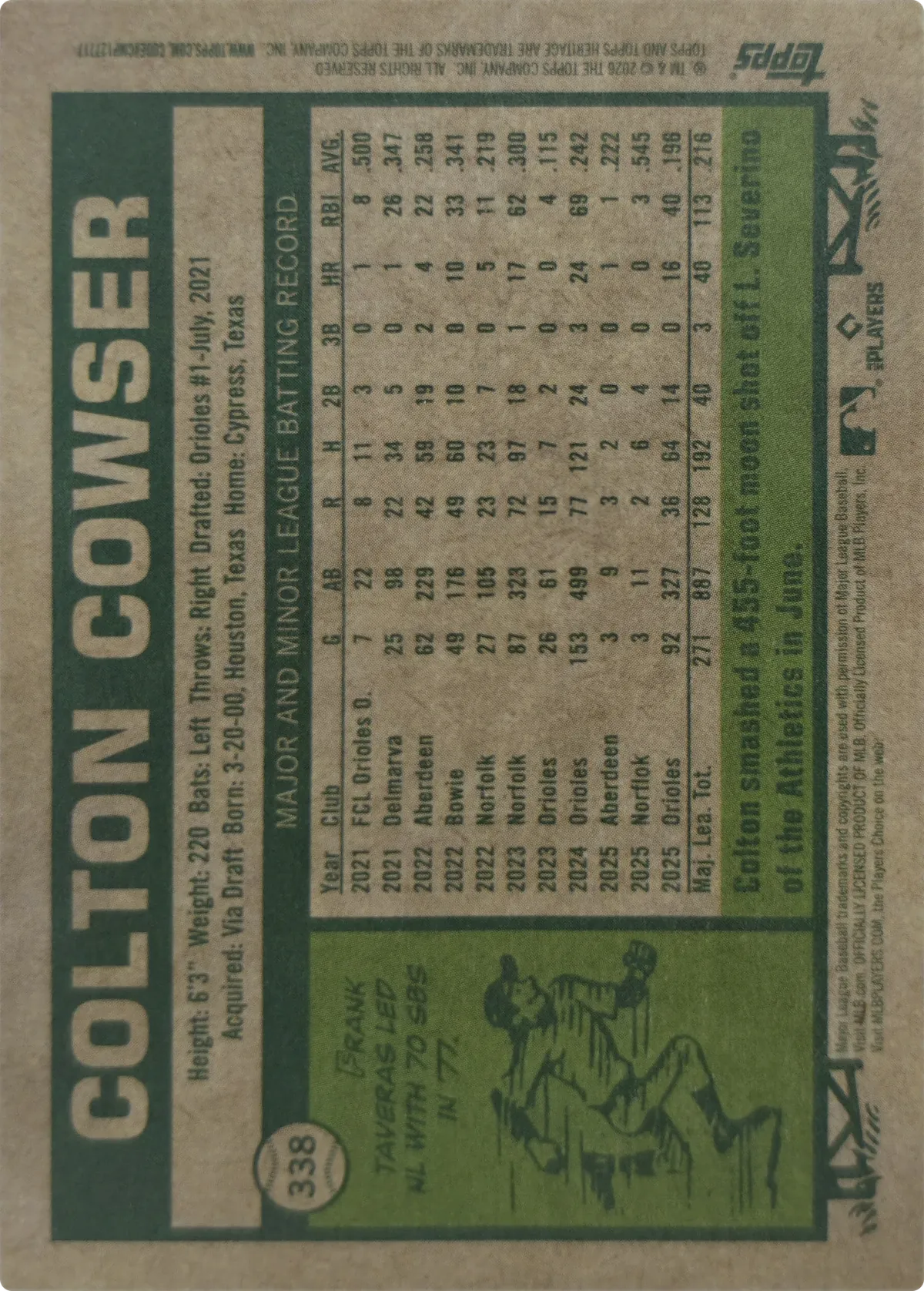 Colton Cowser #338, back