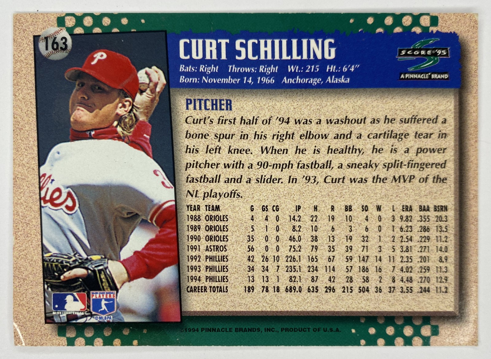 1995 Score Curt Schilling #163 Philadelphia Phillies back