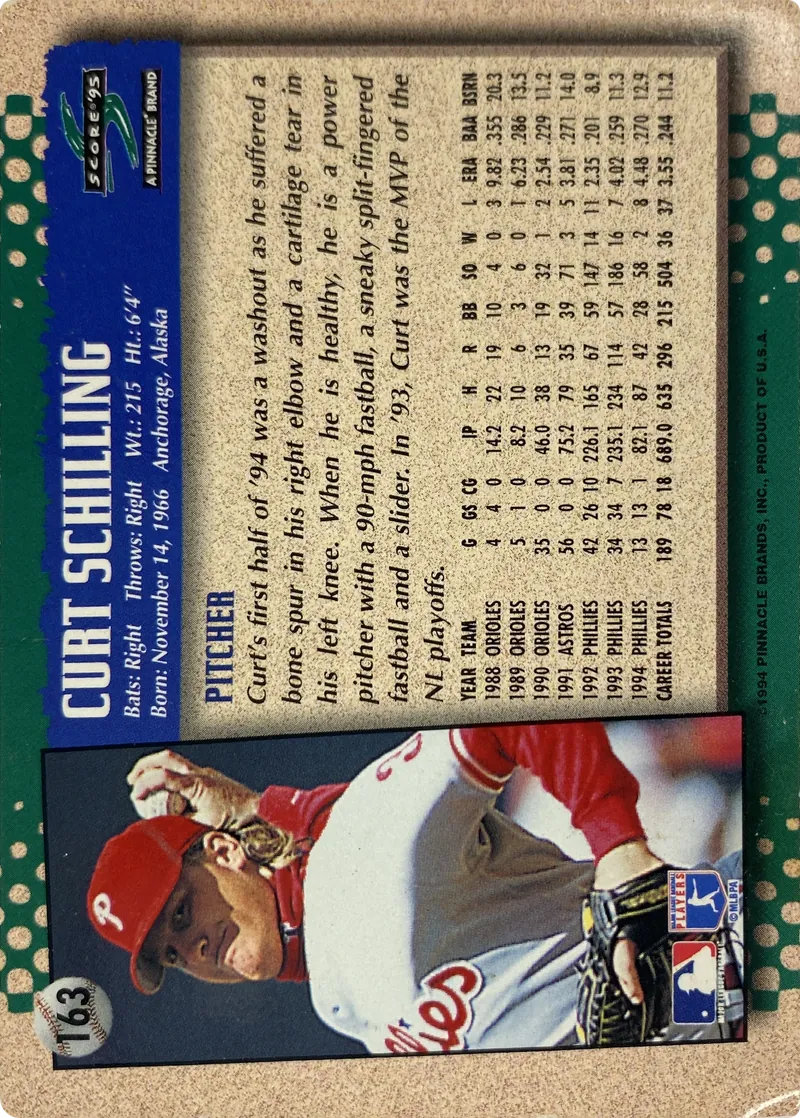 Curt Schilling #163, back