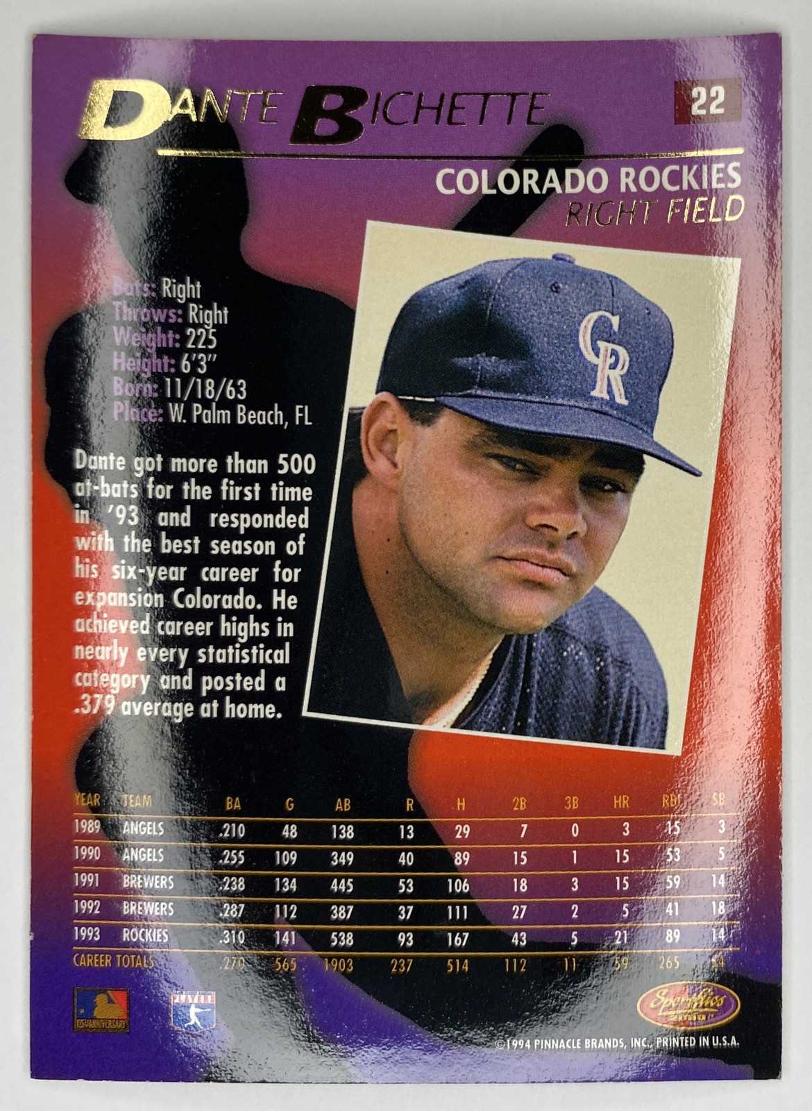 1994 Sportflics 2000 Dante Bichette #22 Colorado Rockies back