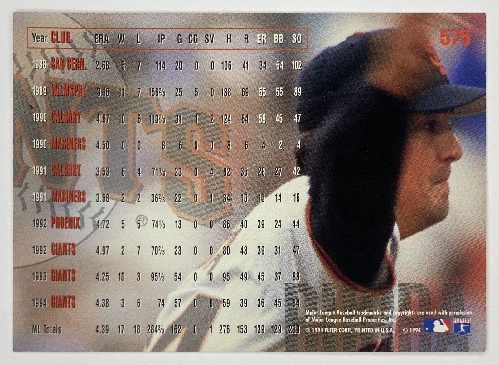 1995 Fleer Dave Burba #575 San Francisco Giants back