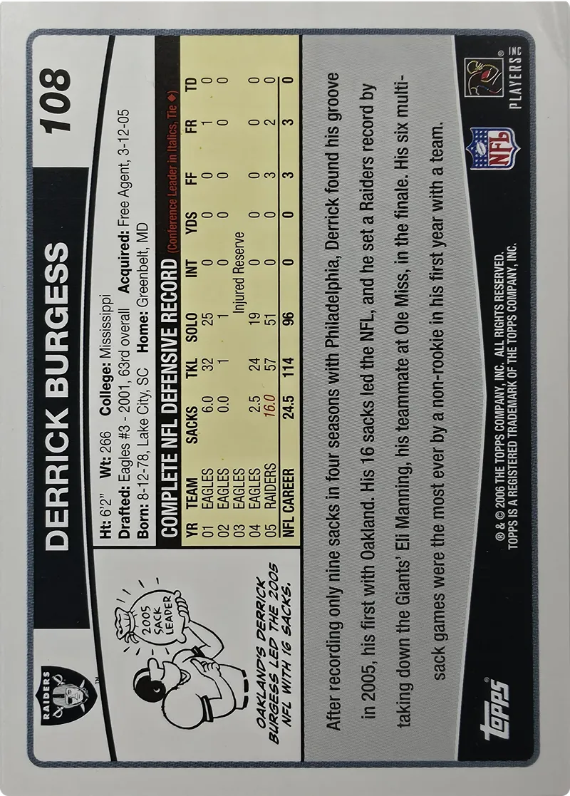 Derrick Burgess #108, back