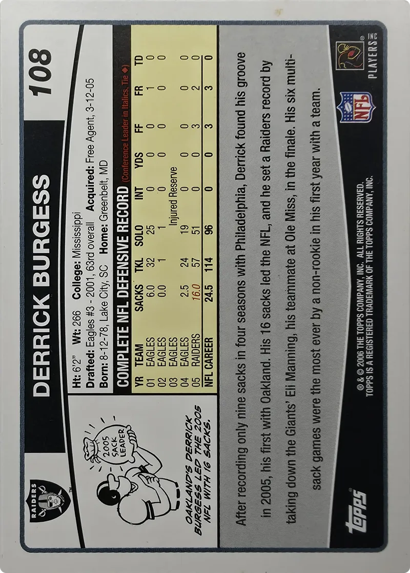Derrick Burgess #108, back
