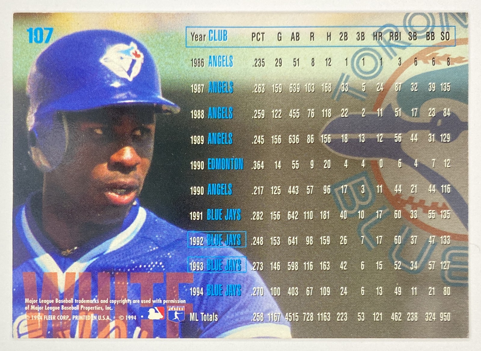 1995 Fleer Devon White #107 Toronto Blue Jays back