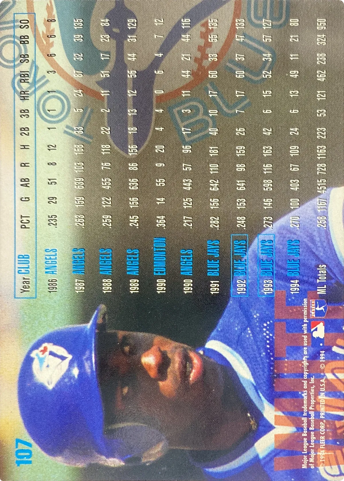 Devon White #107, back