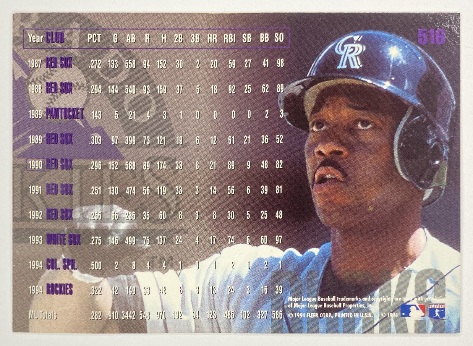 1995 Fleer Ellis Burks #516 Colorado Rockies back