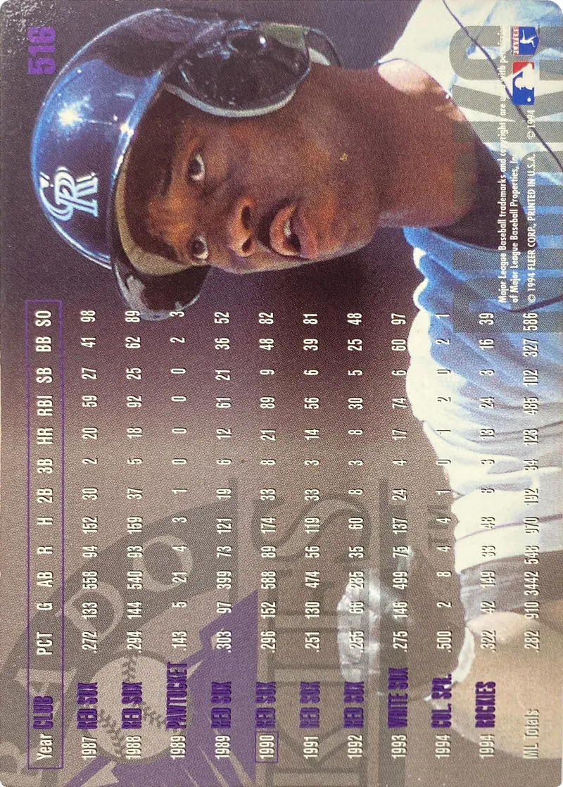Ellis Burks #516, back