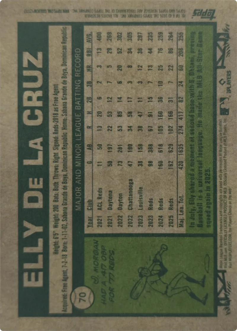 Elly De La Cruz #70, back