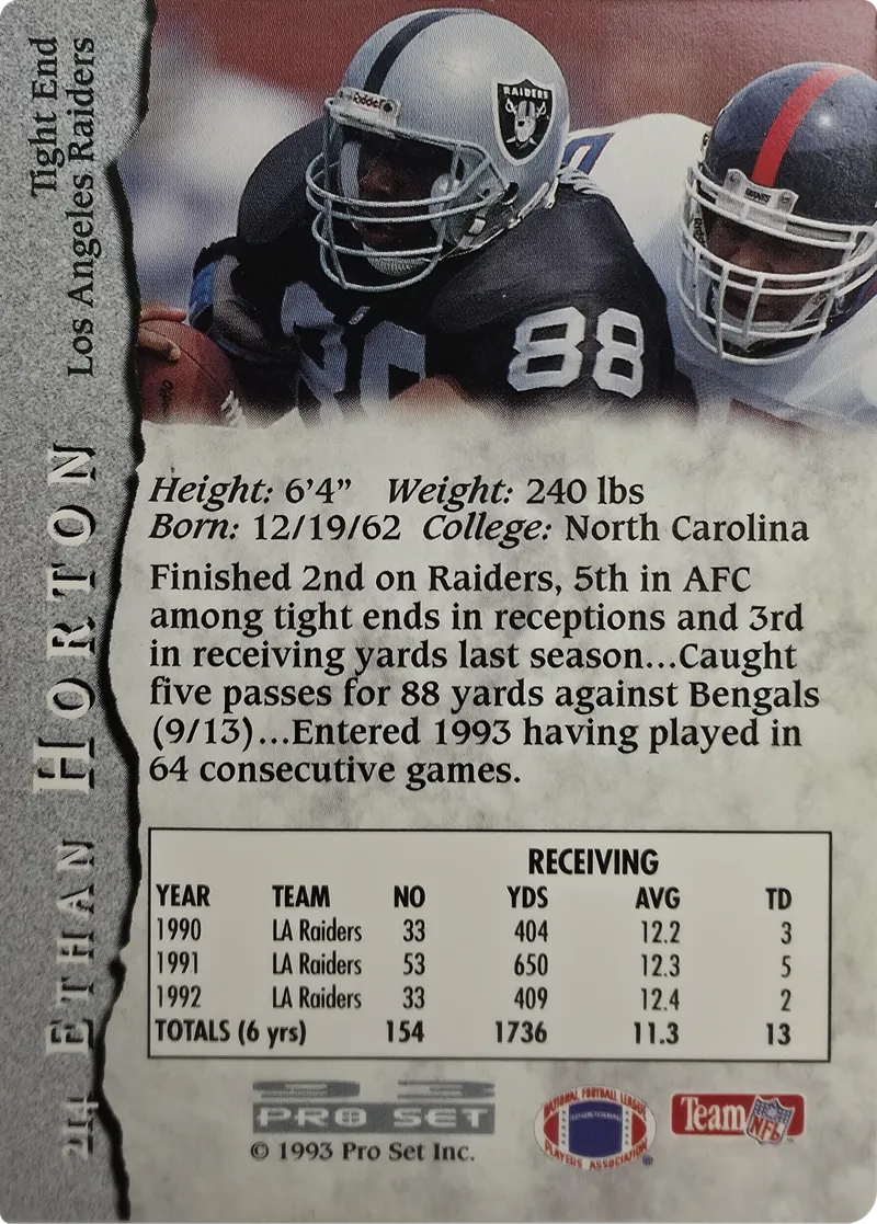 Ethan Horton #214, back