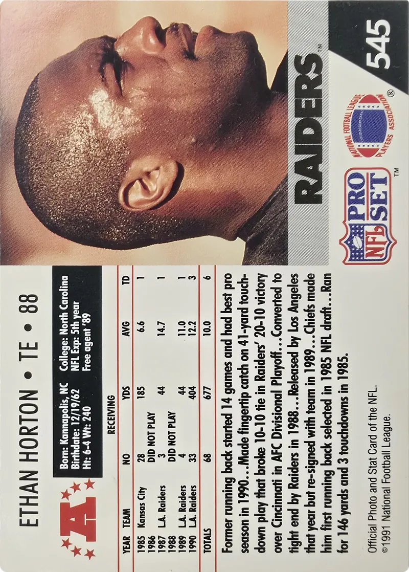 Ethan Horton #545, back