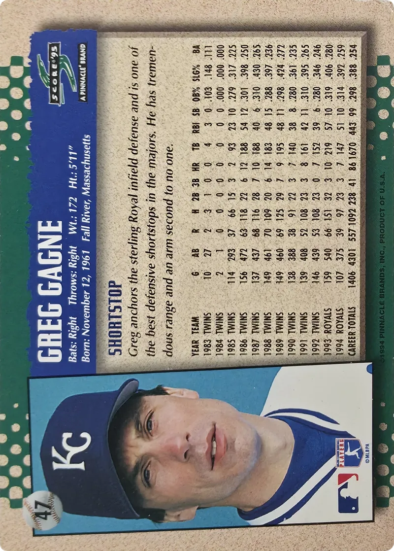 Greg Gagne #47, back