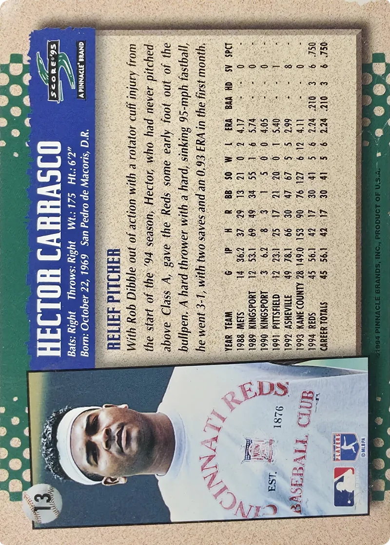 Hector Carrasco #13, back