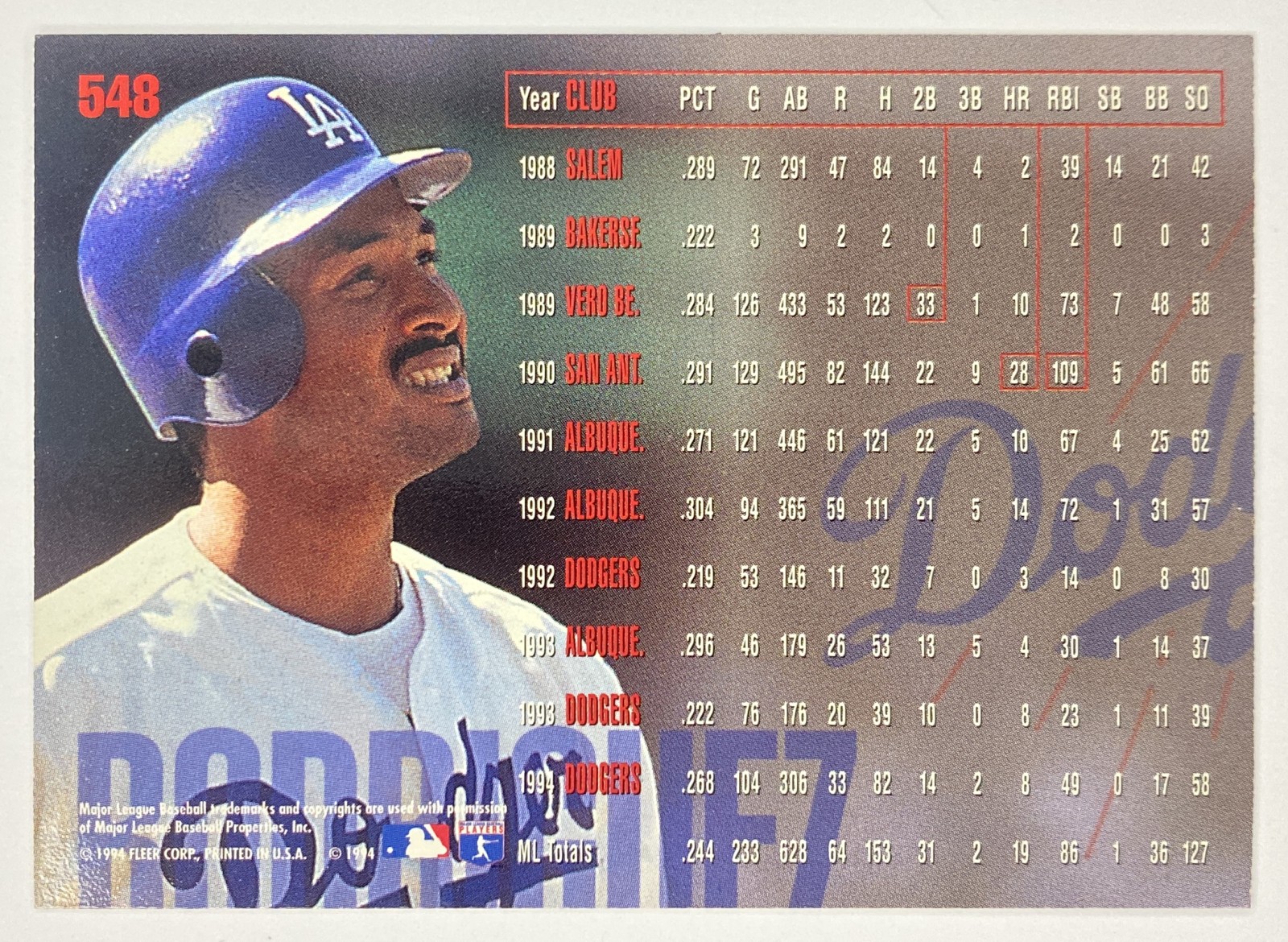 1995 Fleer Henry Rodriguez #548 Los Angeles Dodgers back