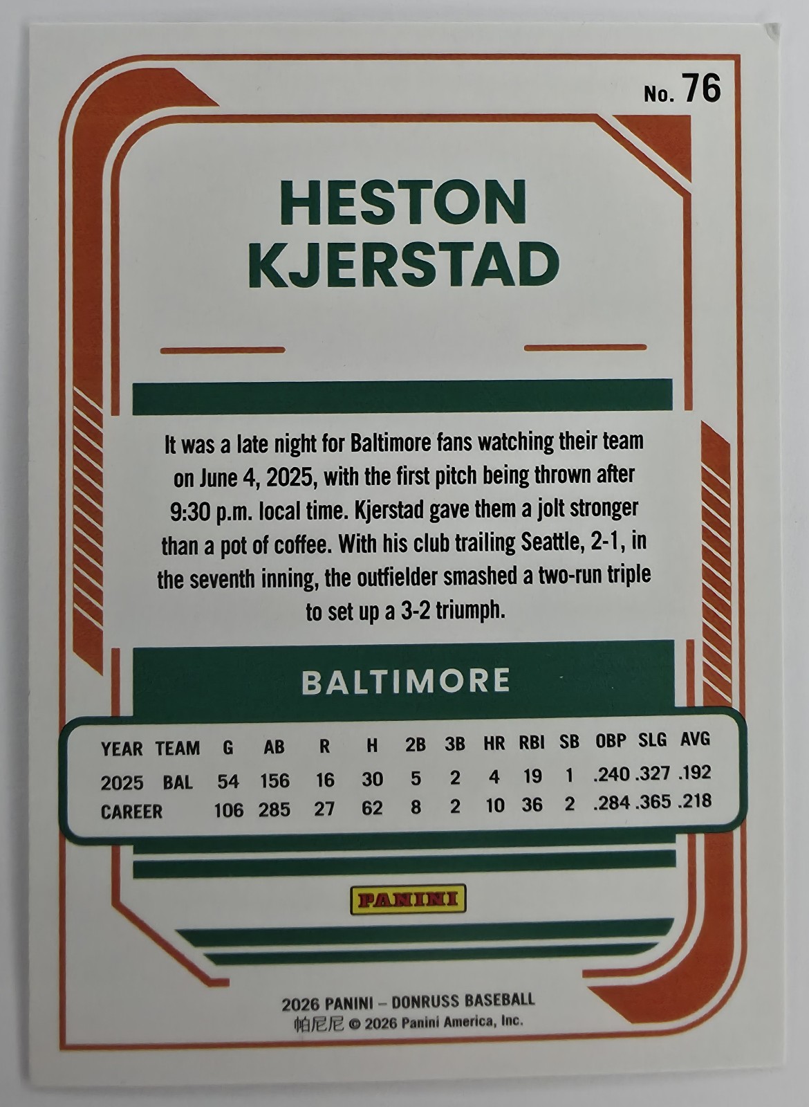 Heston Kjerstad back