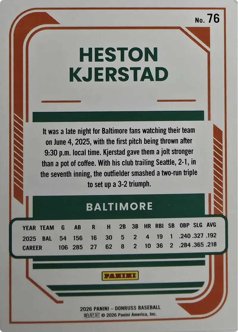 Heston Kjerstad #76, back