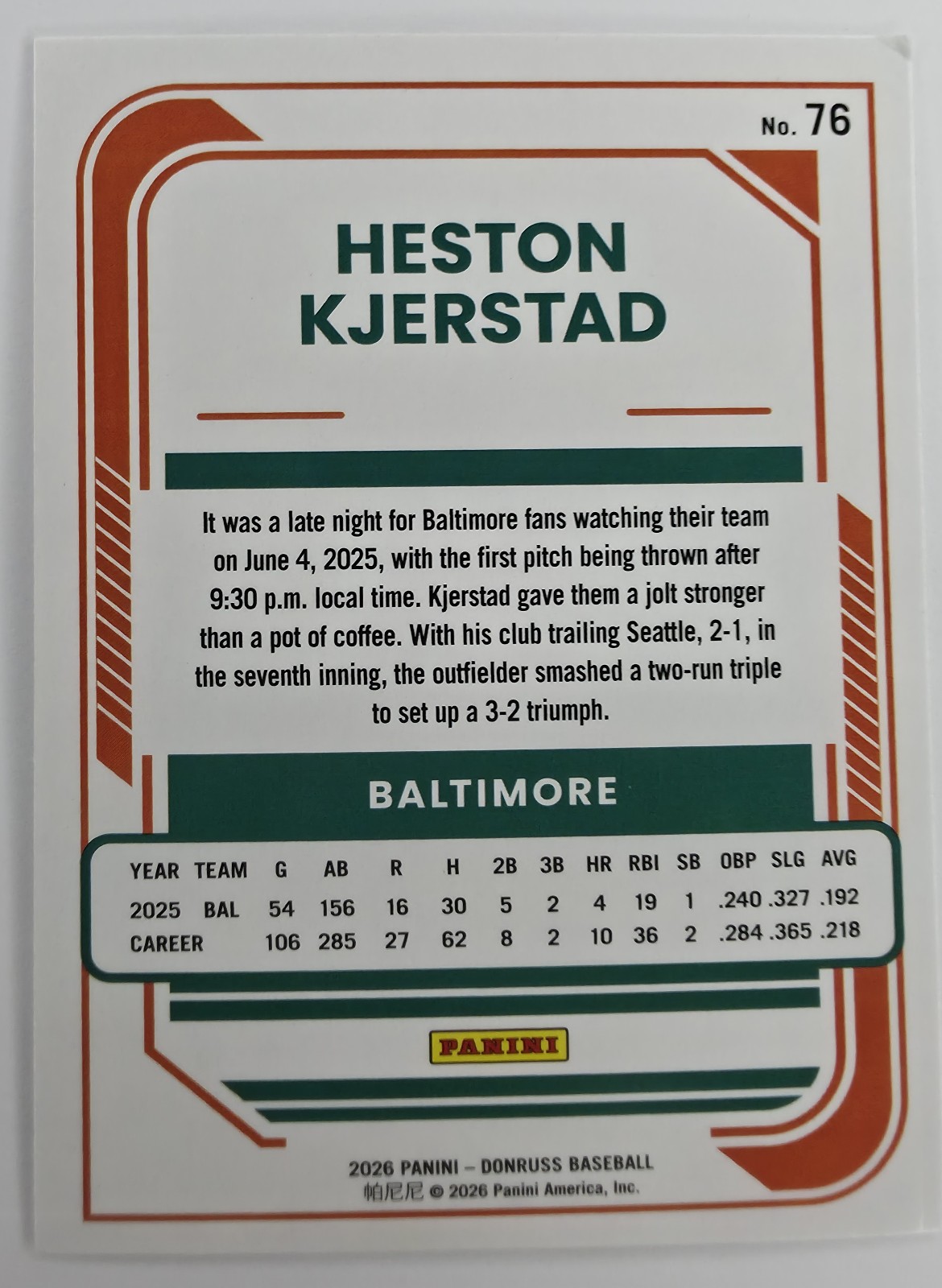 Heston Kjerstad back