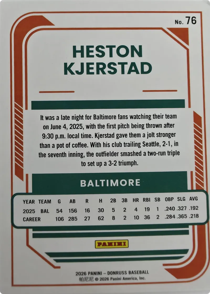 Heston Kjerstad #76, back