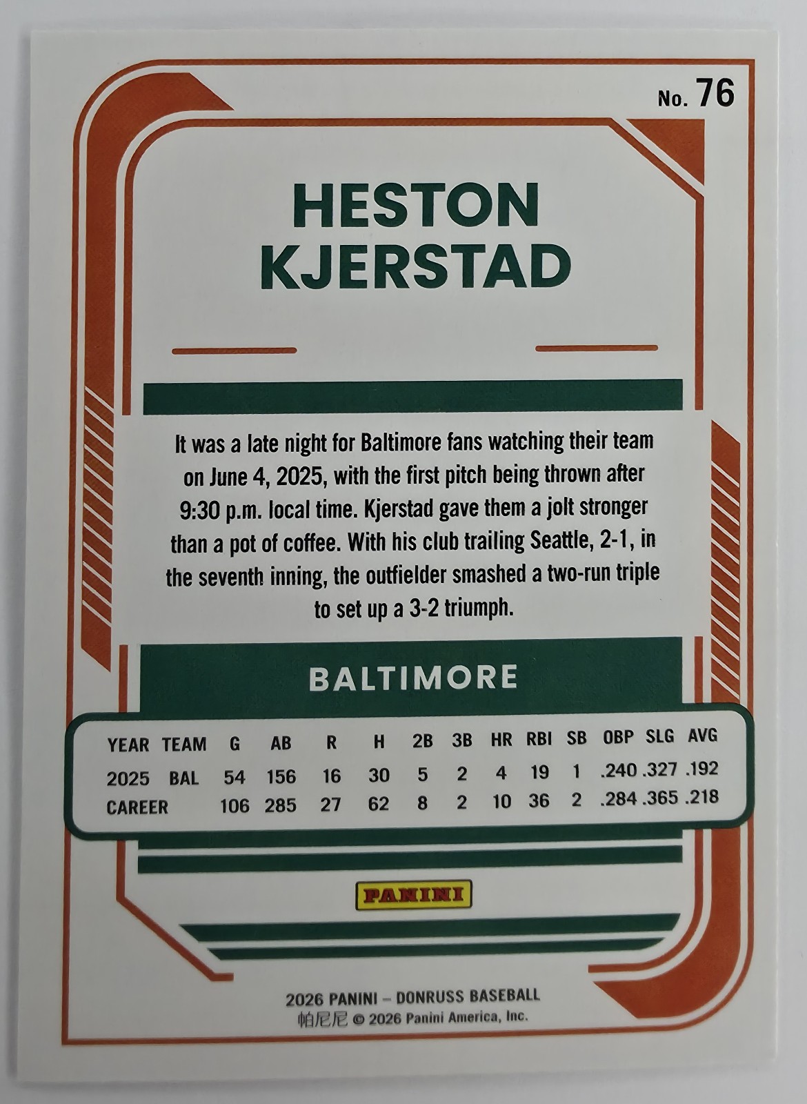Heston Kjerstad back