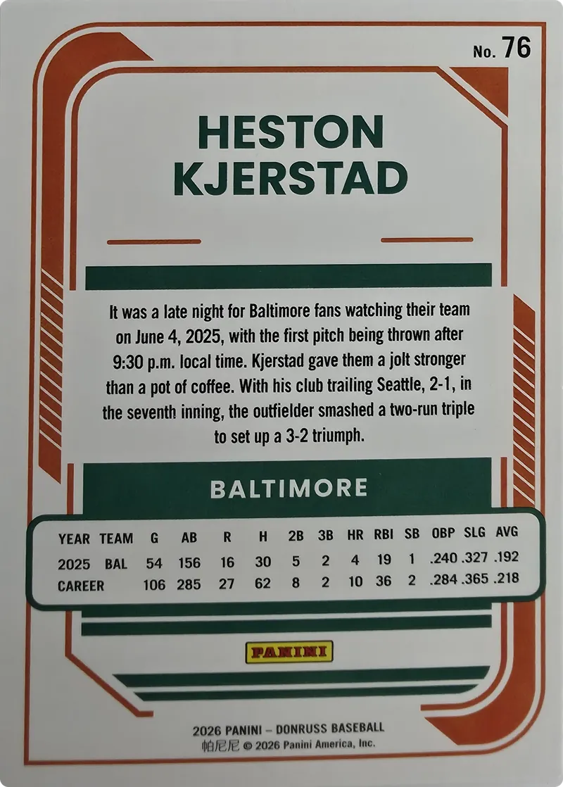 Heston Kjerstad #76, back