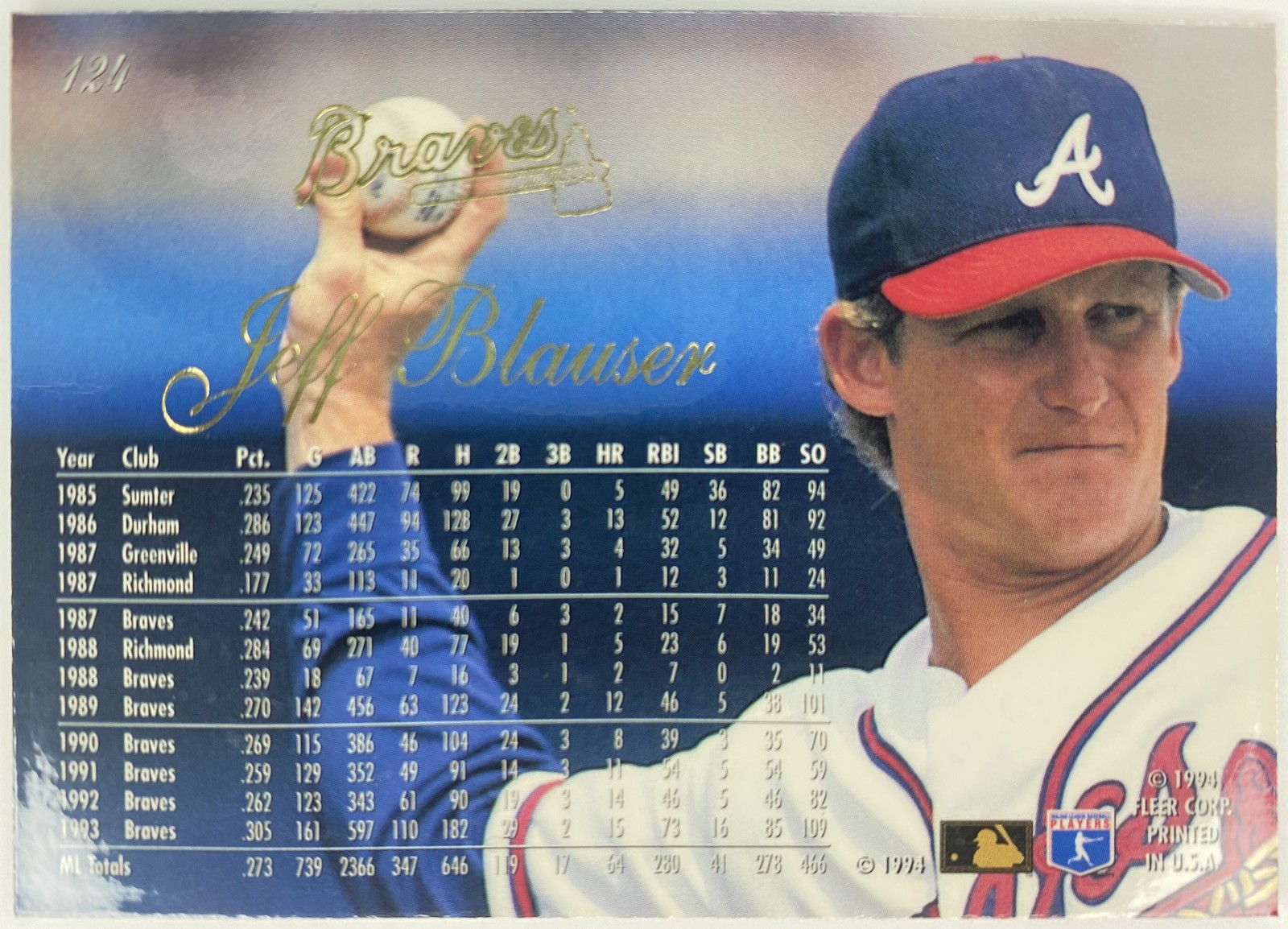 1994 Flair Jeff Blauser #124 Atlanta Braves back