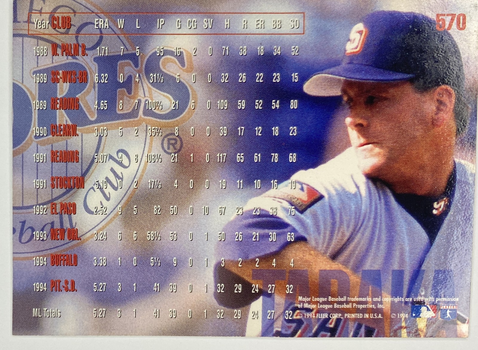 1995 Fleer Jeff Tabaka #570 San Diego Padres back
