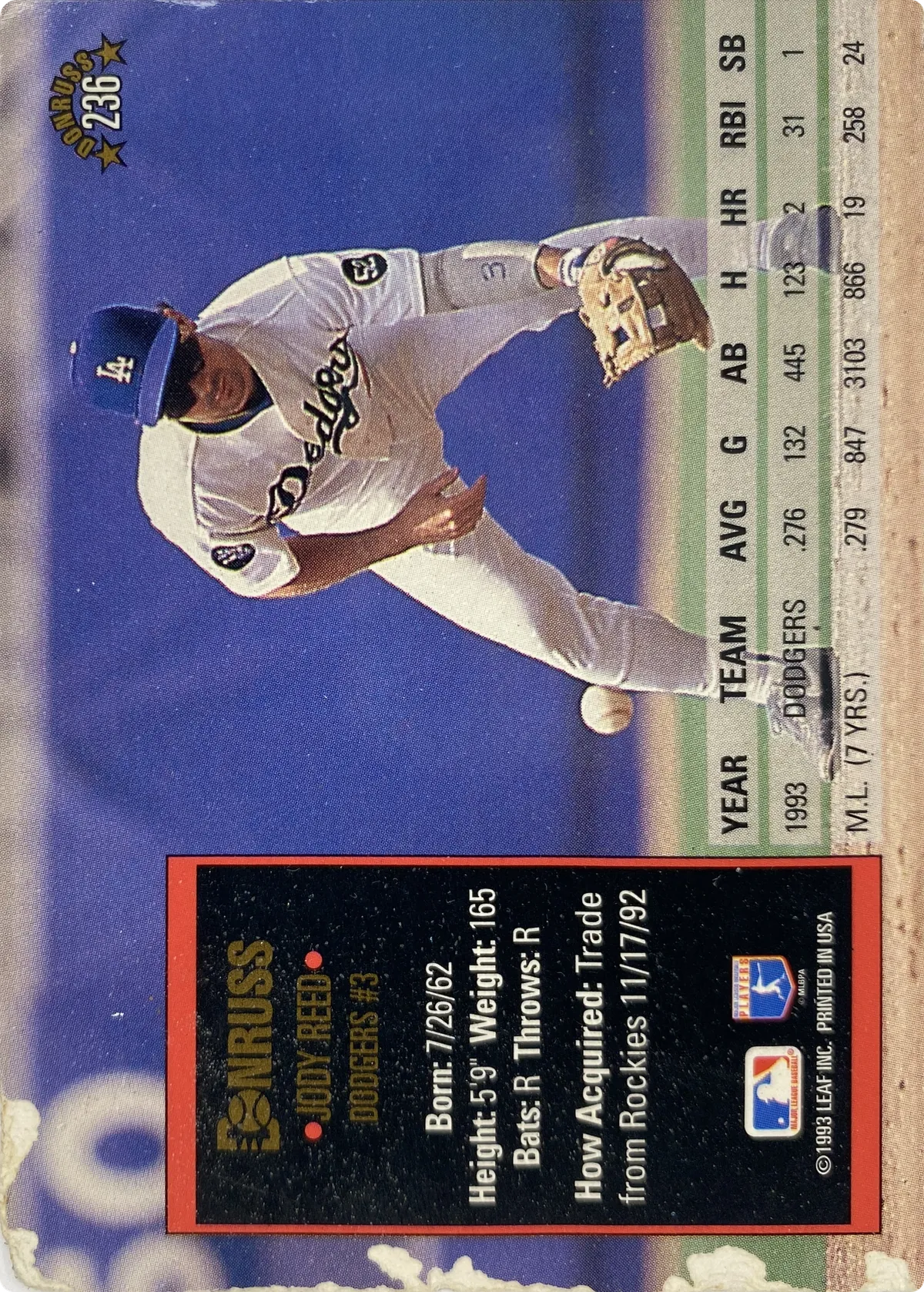 Jody Reed #236, back