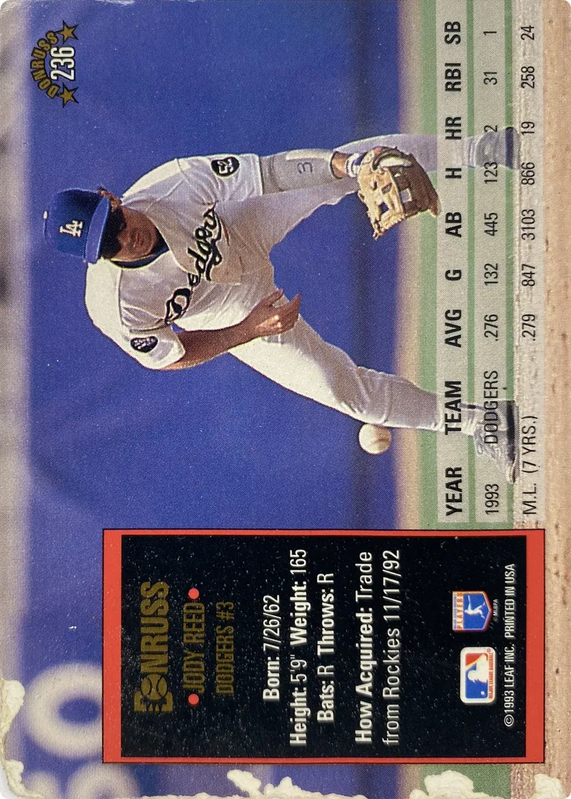 Jody Reed #236, back
