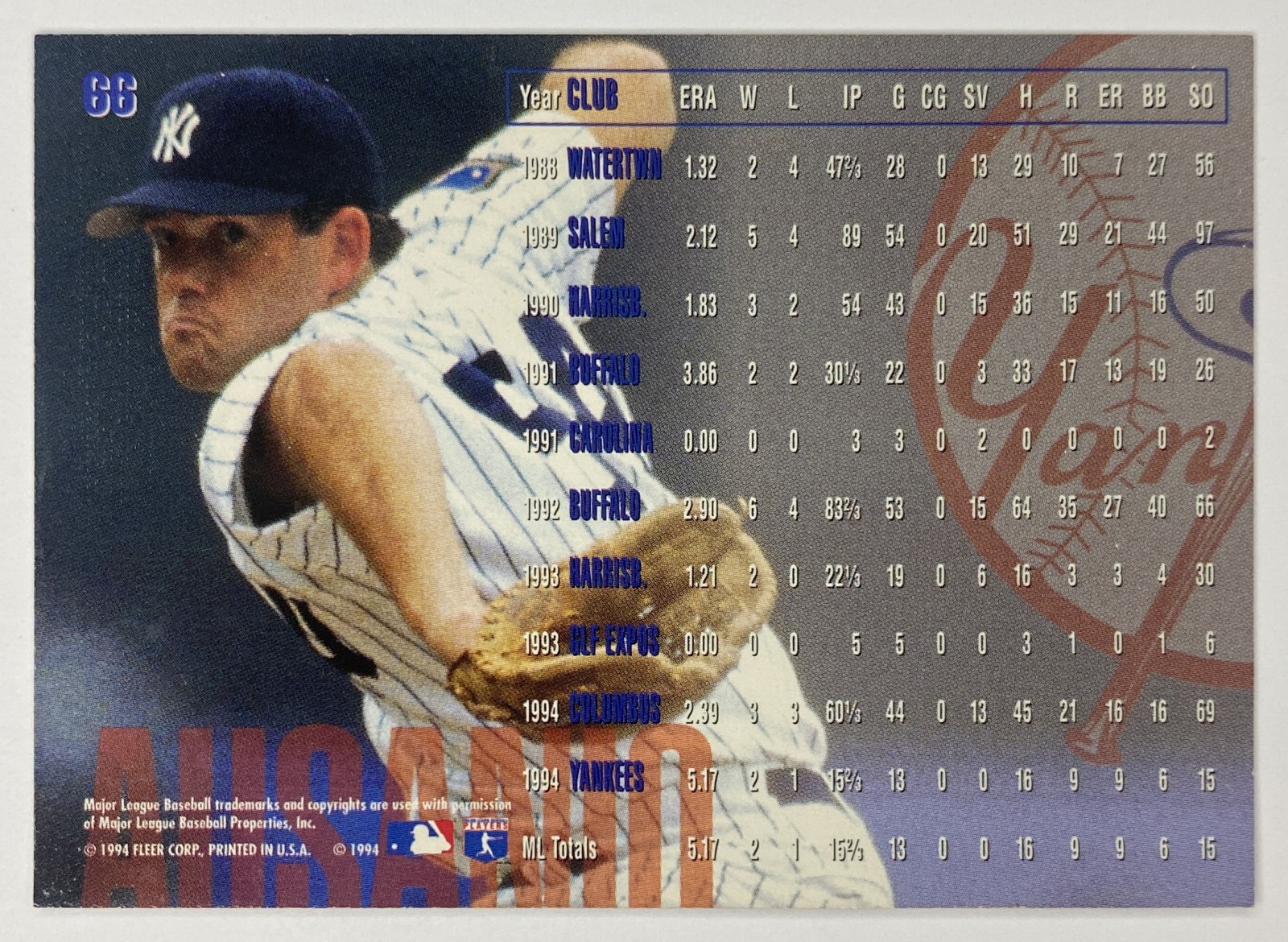 1995 Fleer Joe Ausanio #66 New York Yankees back