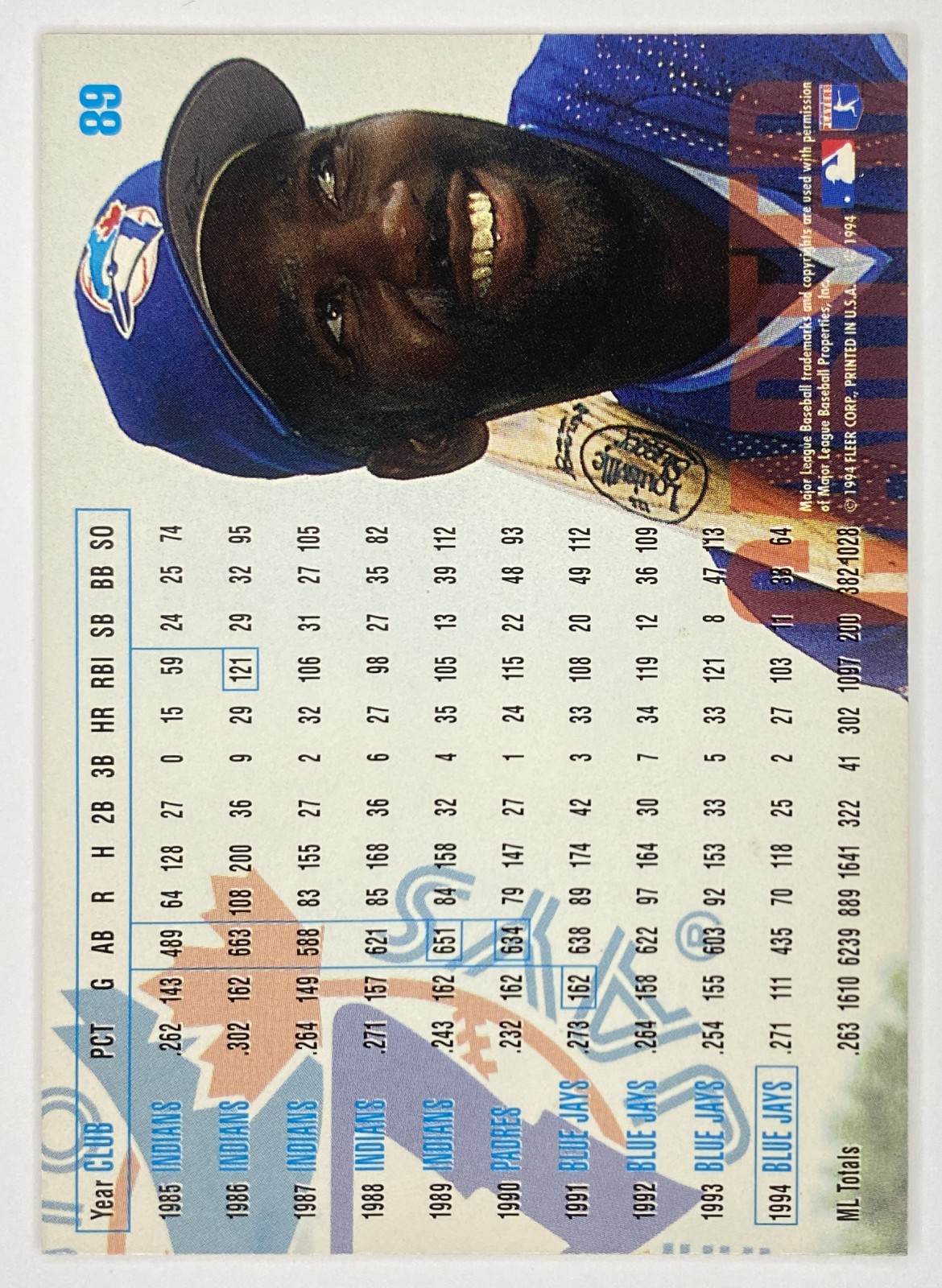 1995 Fleer Joe Carter #89 Toronto Blue Jays back