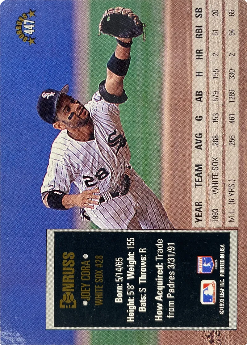 Joey Cora #447, back