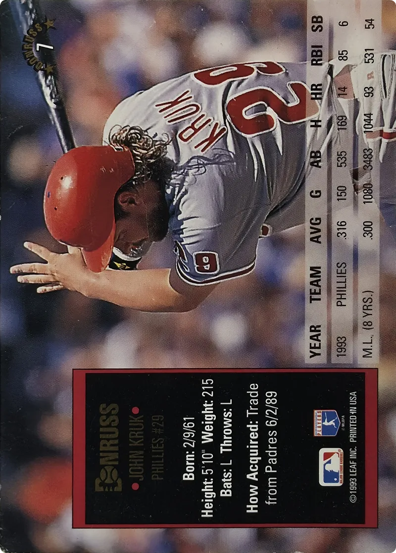 John Kruk #7, back