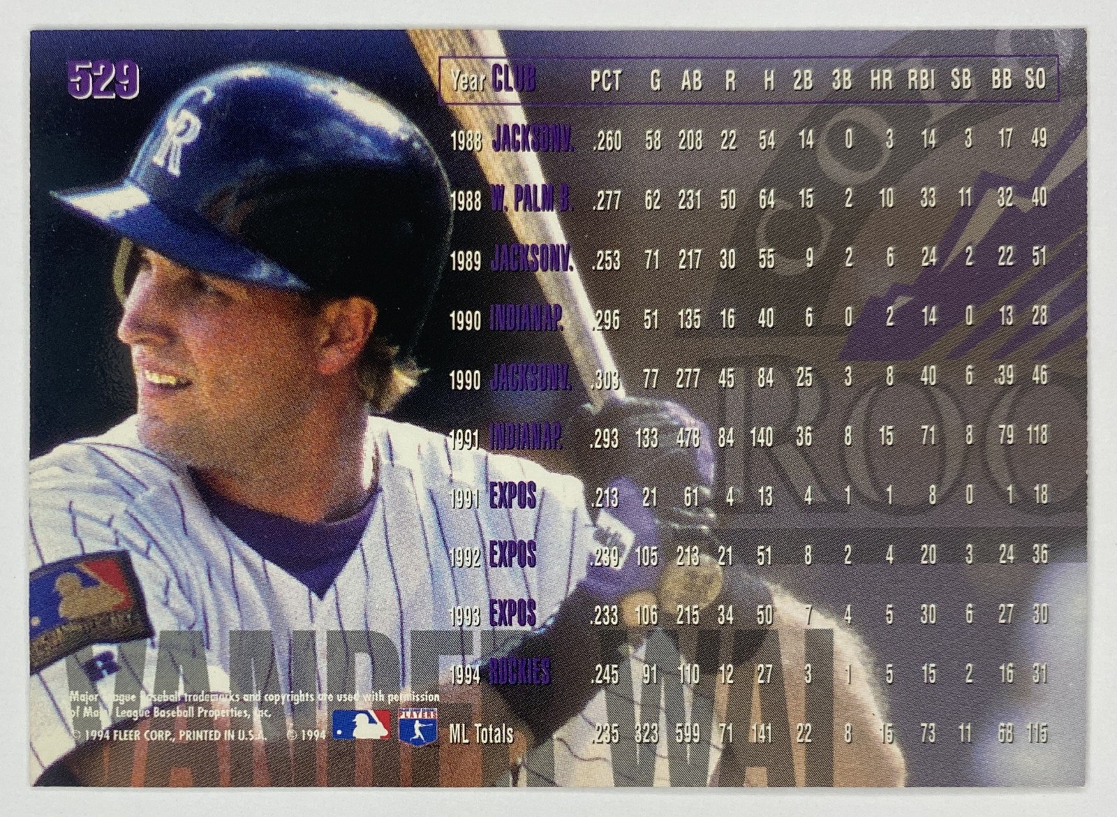 1995 Fleer John Vander Wal #528 Colorado Rockies back