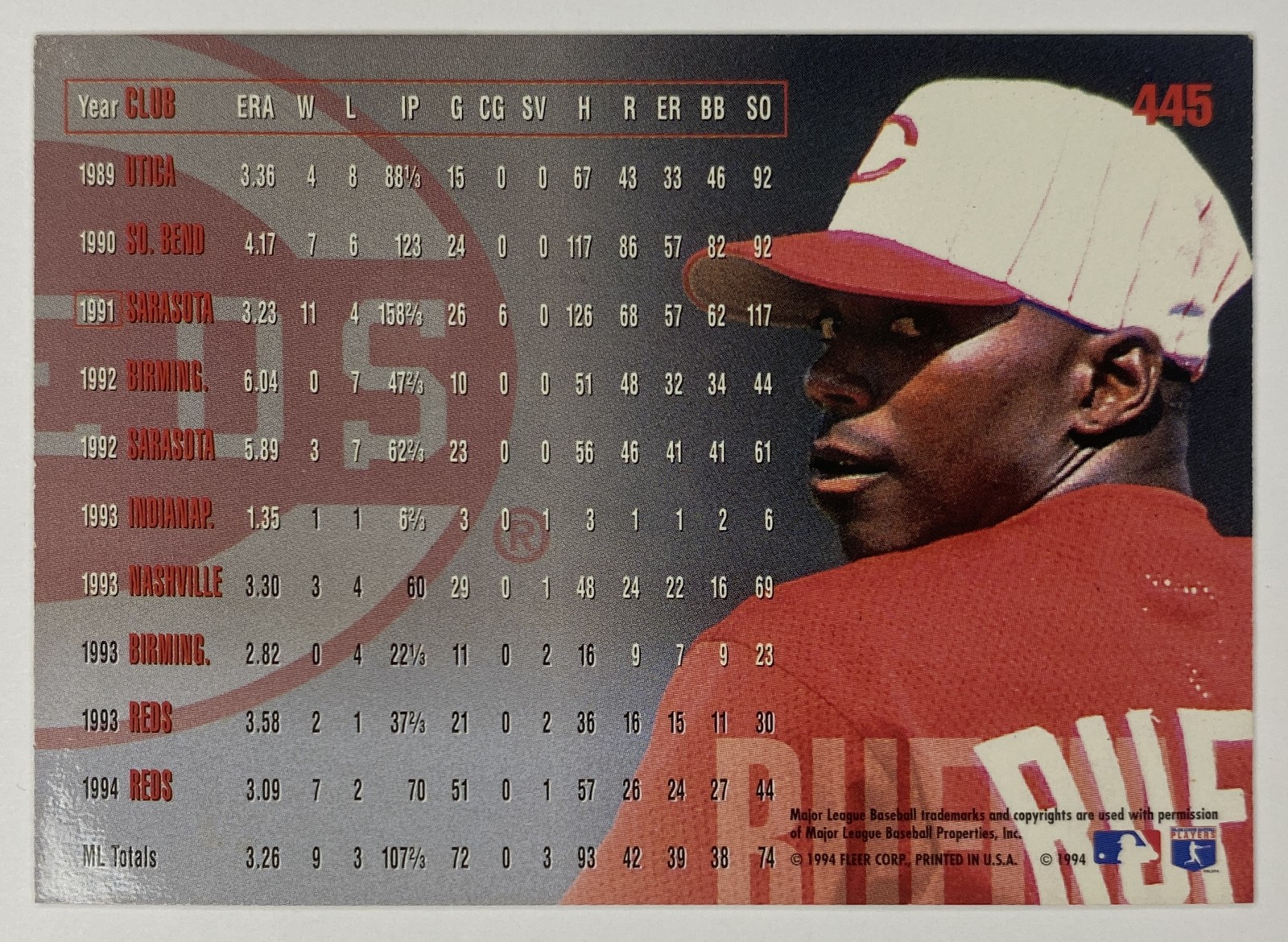 1995 Fleer Johnny Ruffin #445 Cincinnati Reds back