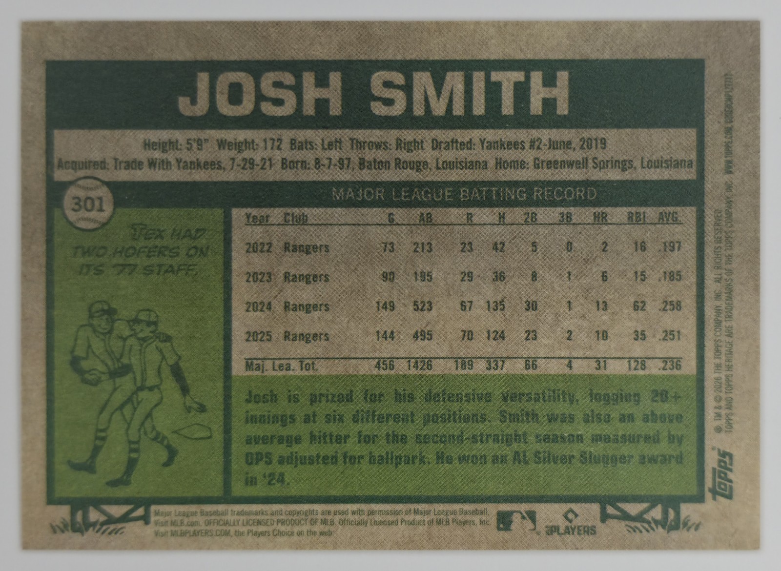 2026 Topps Heritage Josh Smith #301 Texas Rangers back
