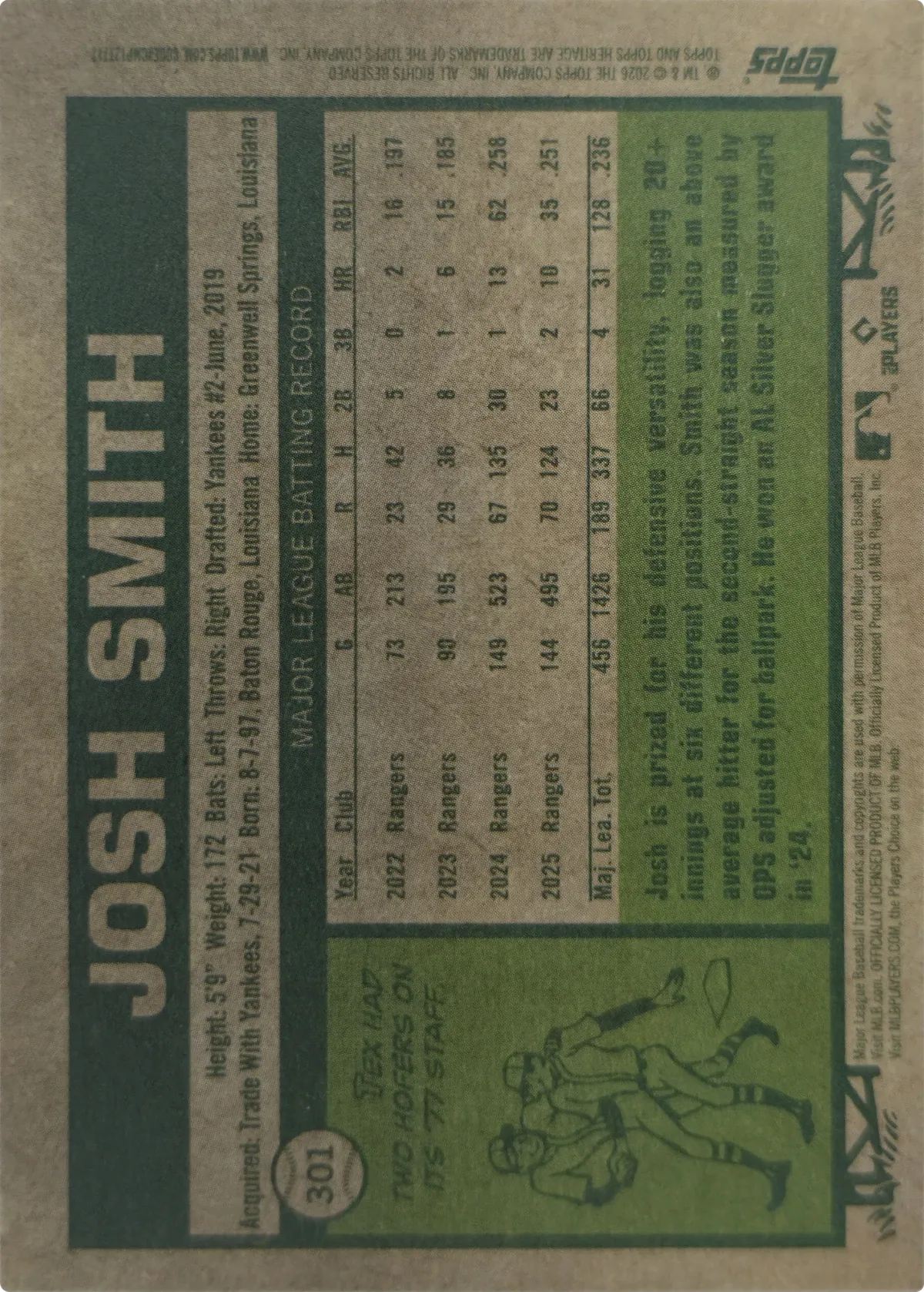 Josh Smith #301, back
